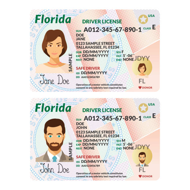 Experiences Buying Fake IDs: What to Know