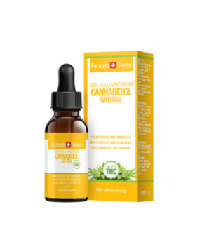 A Guide to Shopping for Cannabis Oil Products Online