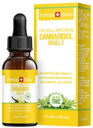 The Way To Select The Best CBD Services or products For You Personally In Accordance With Your Expections in Denmark
