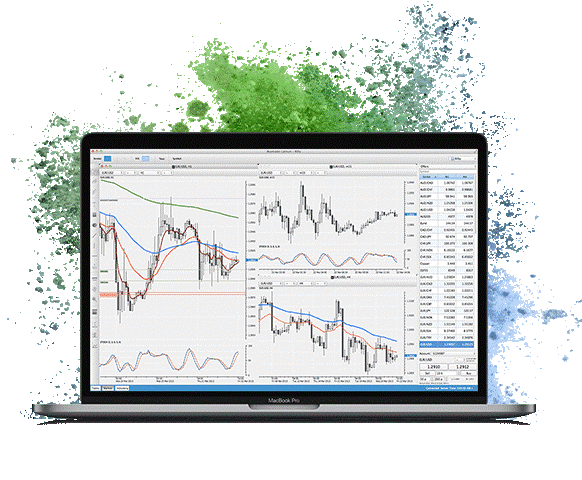 The Ultimate Guide to Metatrader 4 – The Most Popular Trading Platform in the World